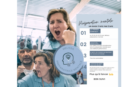 Coaching mental-lancement des séances