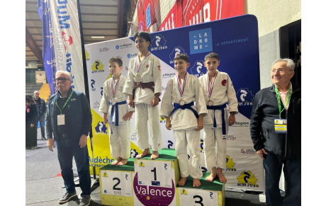 Retour sur le Championnat Interdépartemental Minime